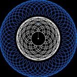 Дмитрий Бланк