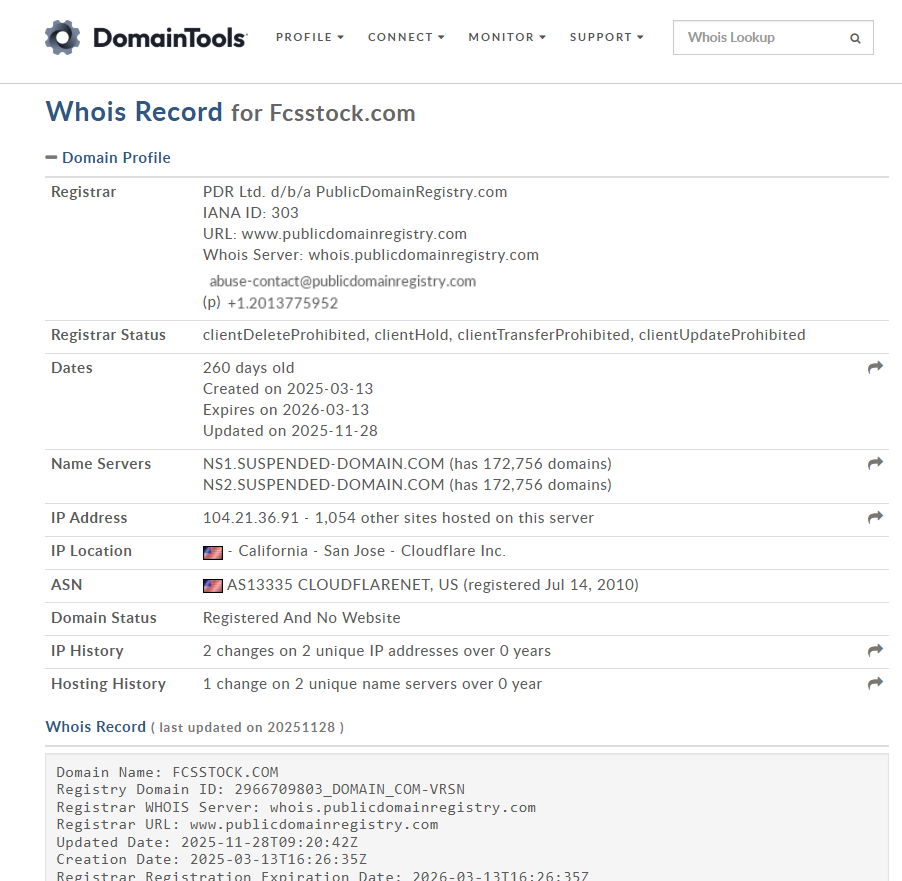 fcsstock com отзывы fcsstock com отзывы