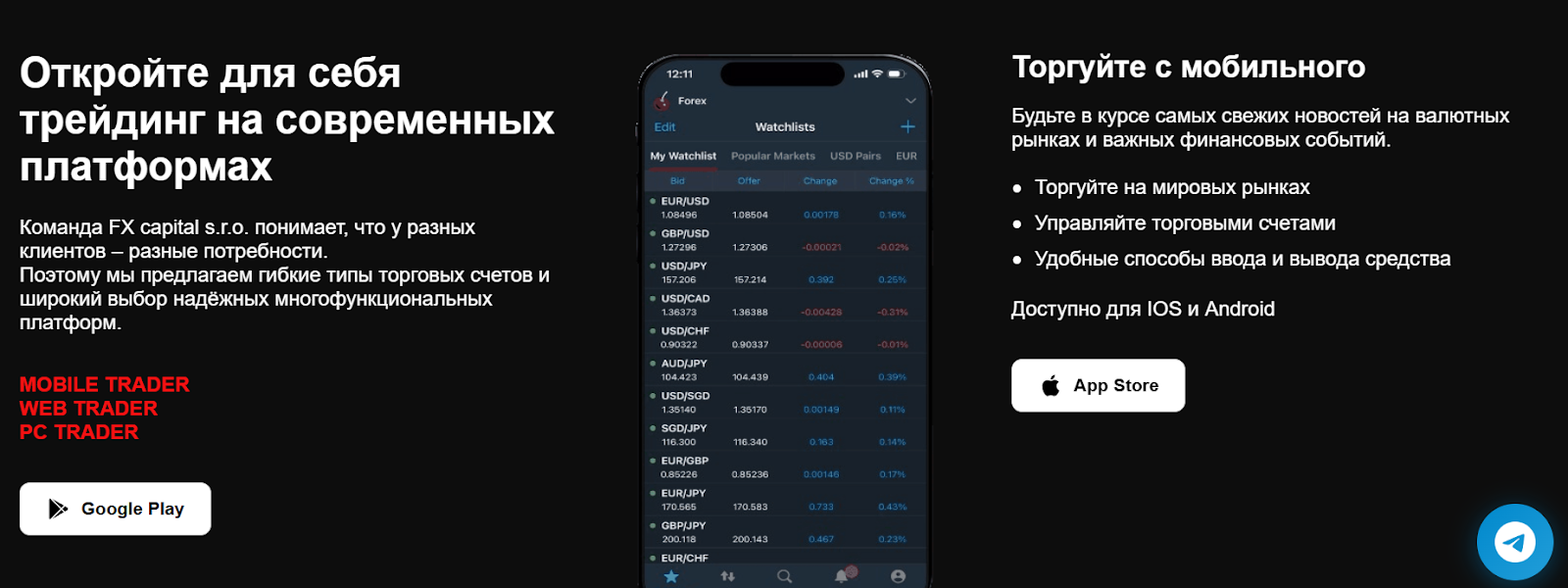 fx capital sro отзывы