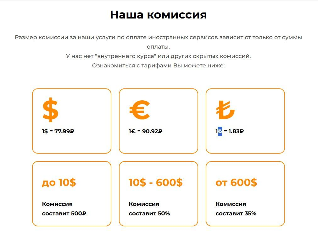 global payments ru отзывы global payments ru отзывы