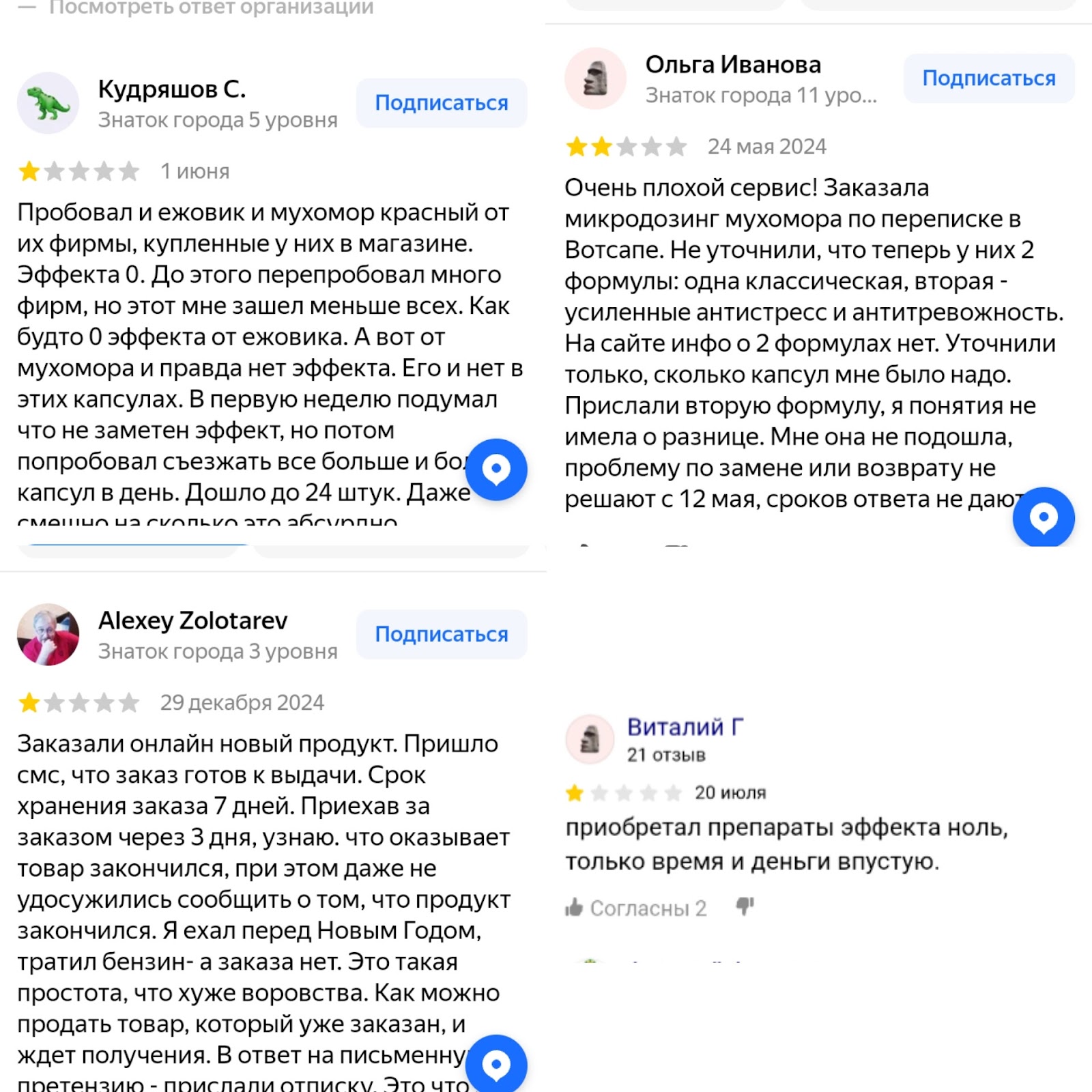 грибная фея телеграмм отзывы