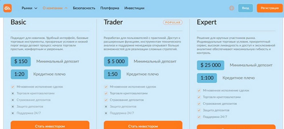 gulkarlife com отзывы gulkarlife com отзывы