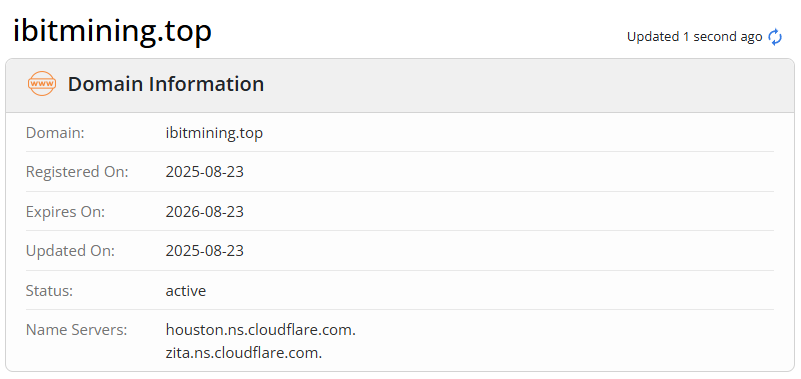 ibit mining отзывы