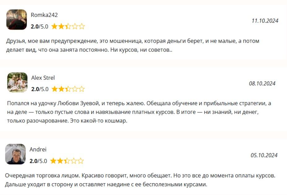 индикатор level hunter отзывы