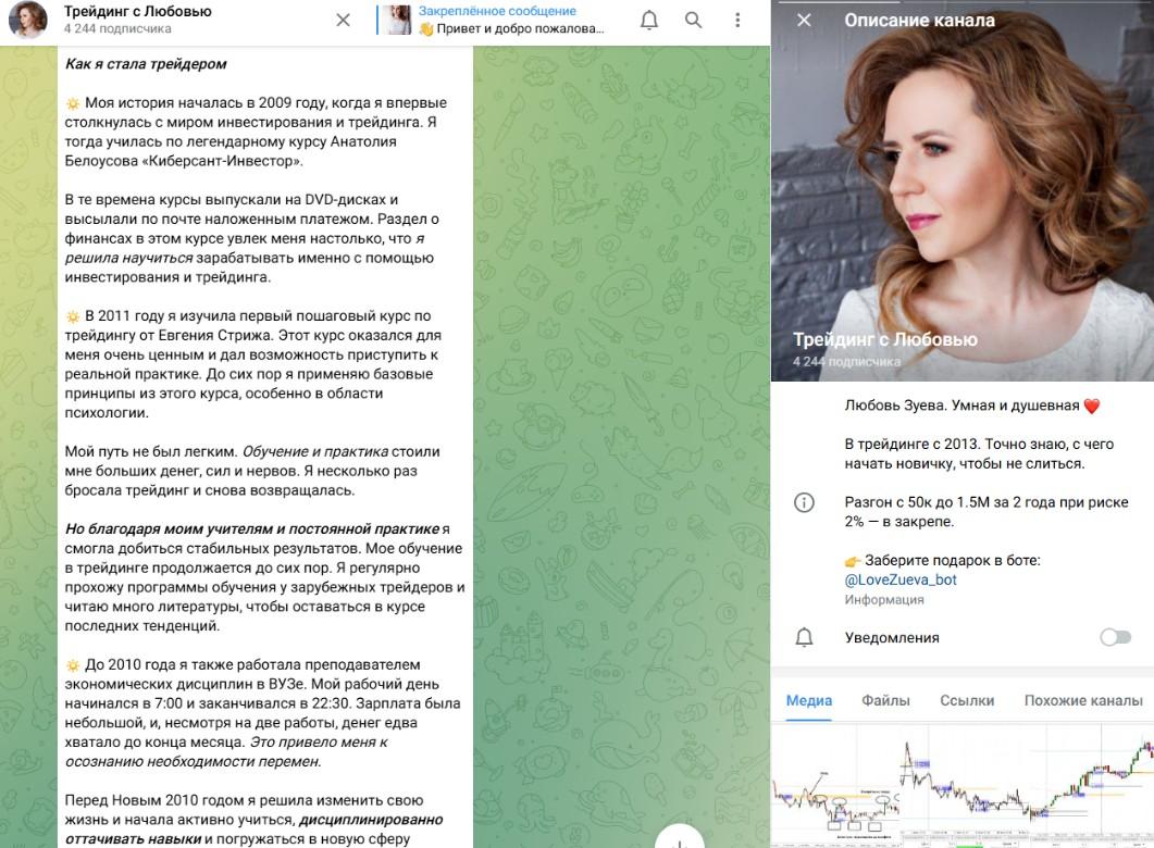 индикатор levelhunter