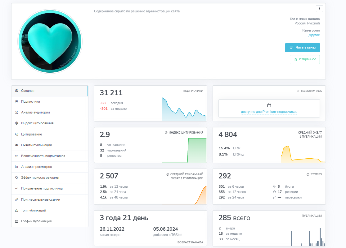 irina darit мошенница отзывы