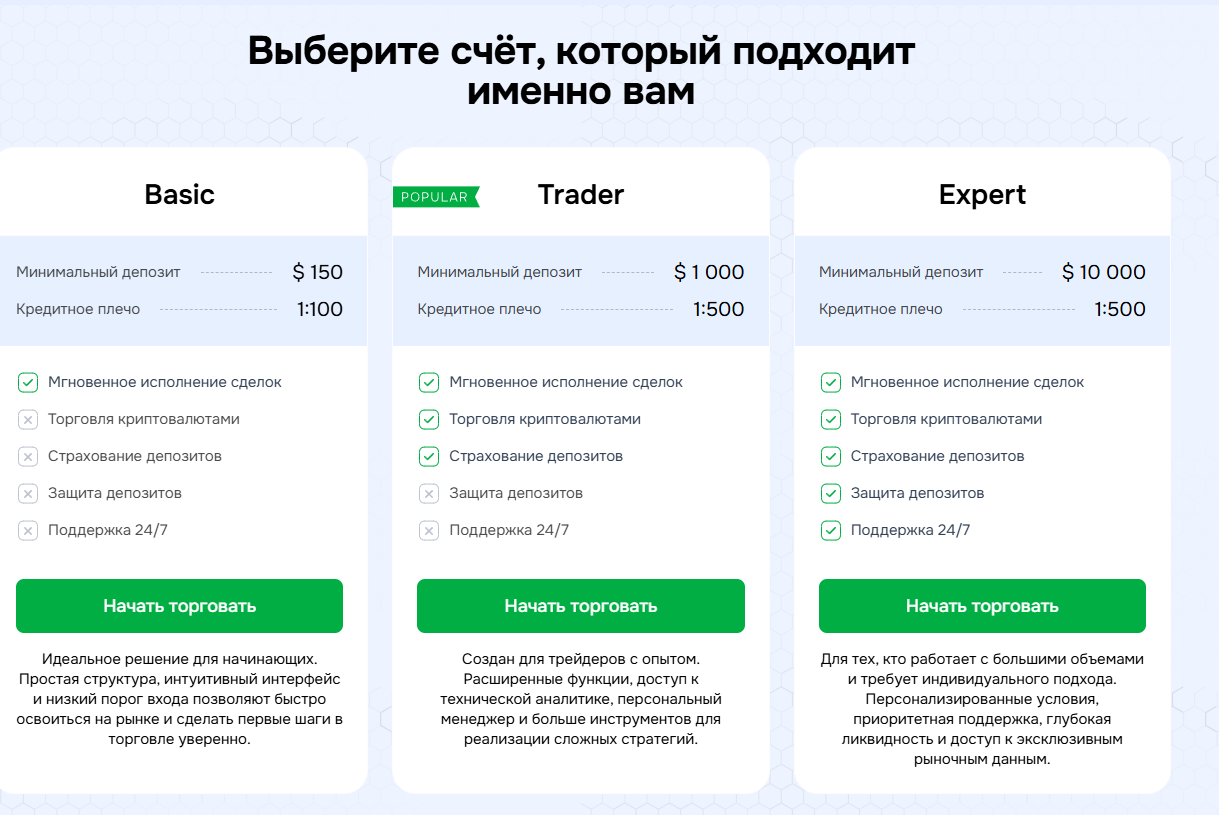 как вывести деньги с votrenjui как вывести деньги с votrenjui