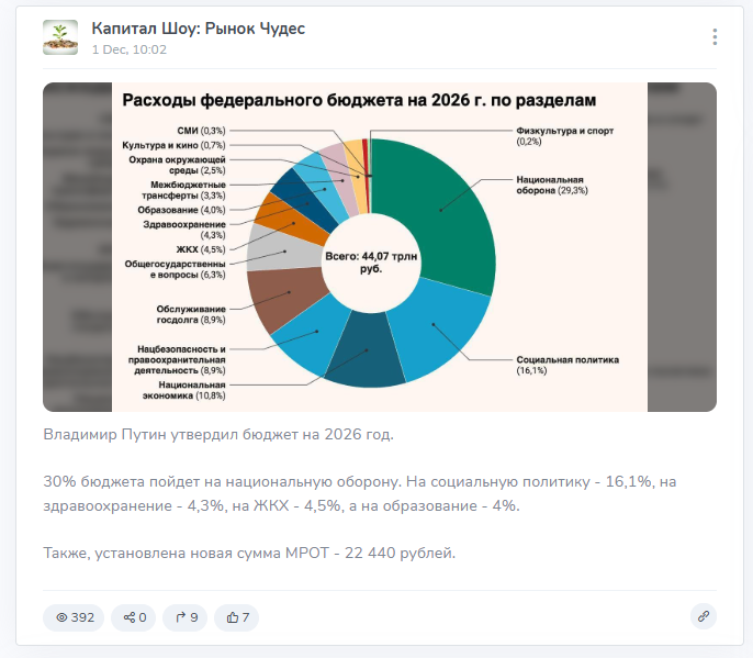 капитал шоу рынок чудес телеграмм канал отзывы капитал шоу рынок чудес телеграмм канал отзывы
