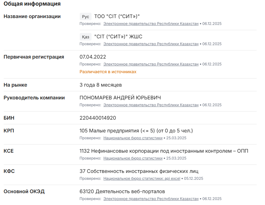 kassa ai отзывы kassa ai отзывы