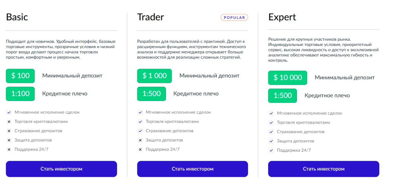 kdoravuke com отзывы kdoravuke com отзывы