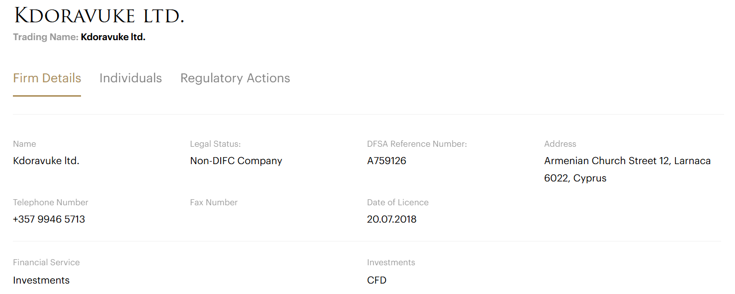 kdoravuke отзывы kdoravuke отзывы