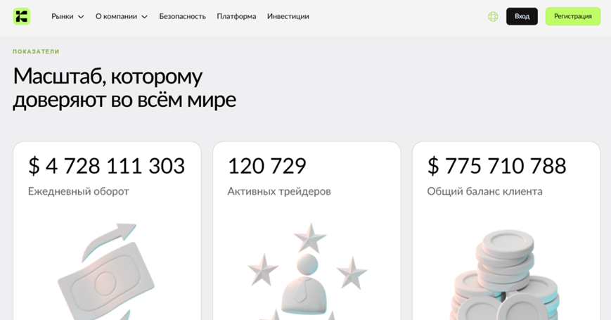 kyphomd com отзывы kyphomd com отзывы