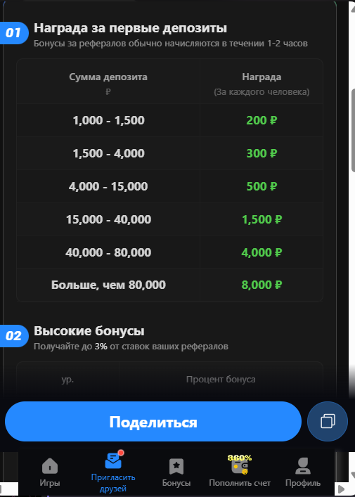 Лаки Бир Телеграм отзывы Лаки Бир Телеграм отзывы