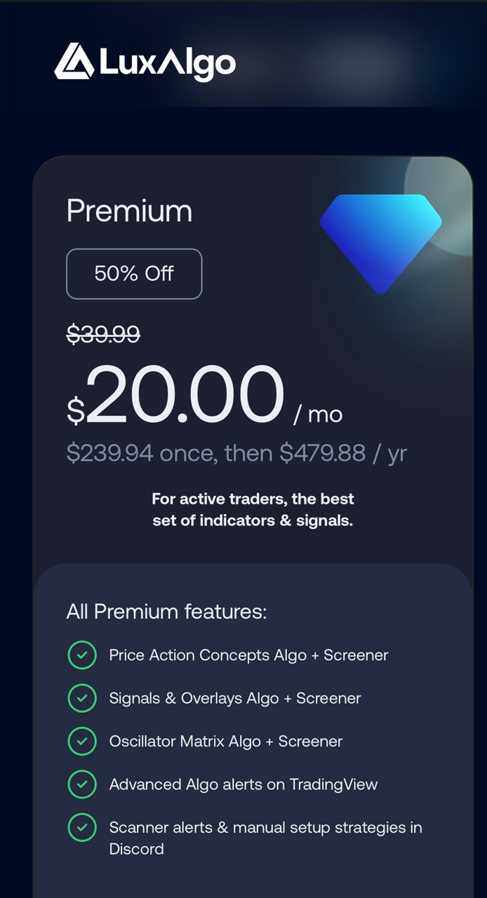 lux algo индикатор отзывы lux algo индикатор отзывы