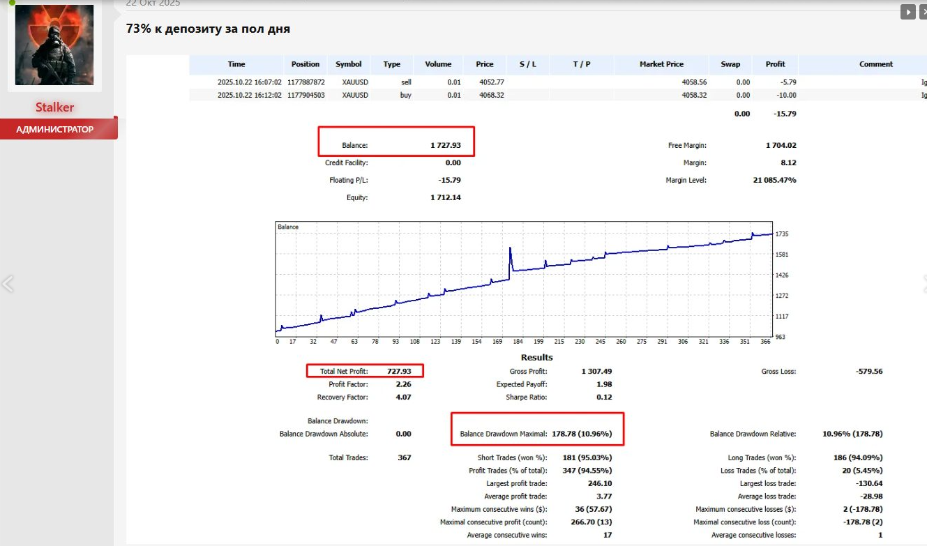 nitrogpt forex nitrogpt forex