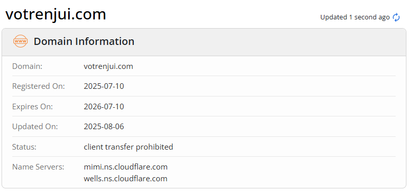 отзывы о votrenjui отзывы о votrenjui