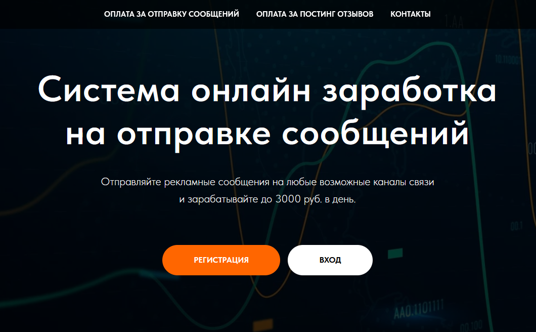 pay post ru отзывы