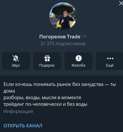Погорелов Trade tm