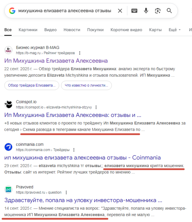 Прибыль в телефоне Прибыль в телефоне