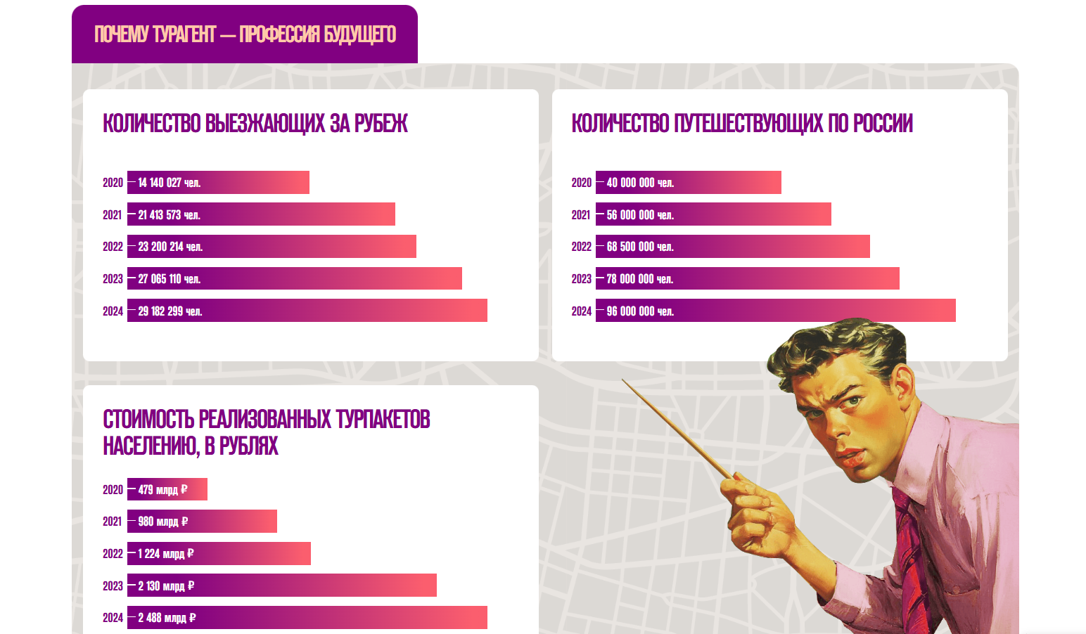 regnumtravel regnumtravel