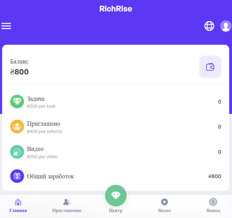 rich rise бот rich rise бот