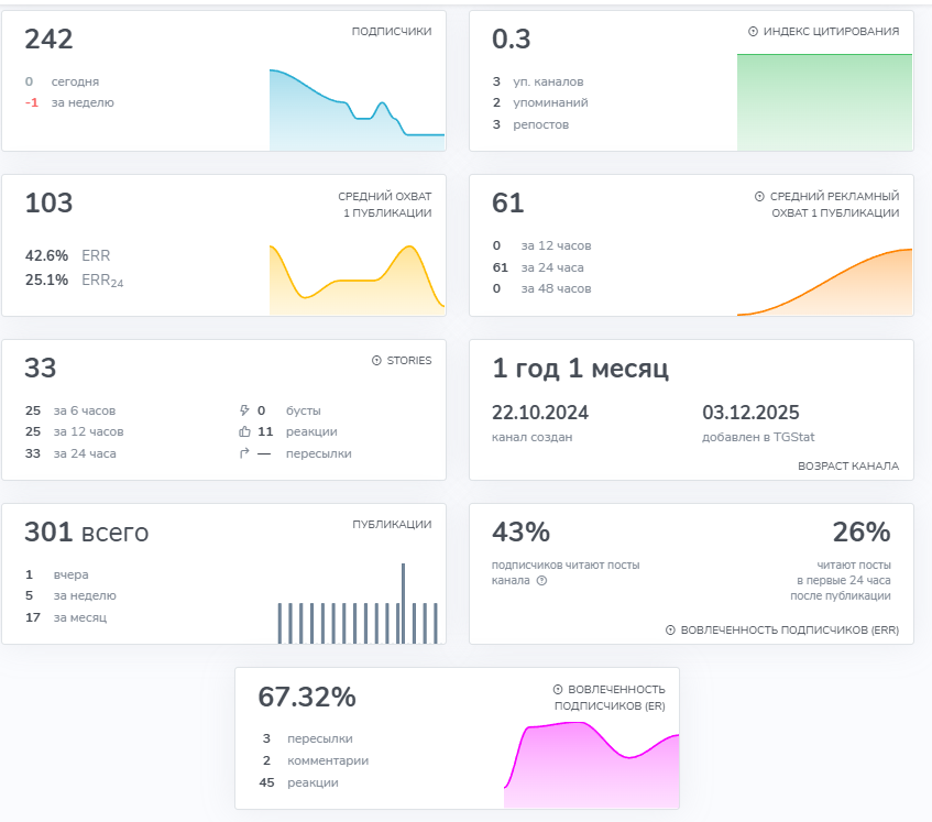 rize mind village инвестирование отзывы rize mind village инвестирование отзывы