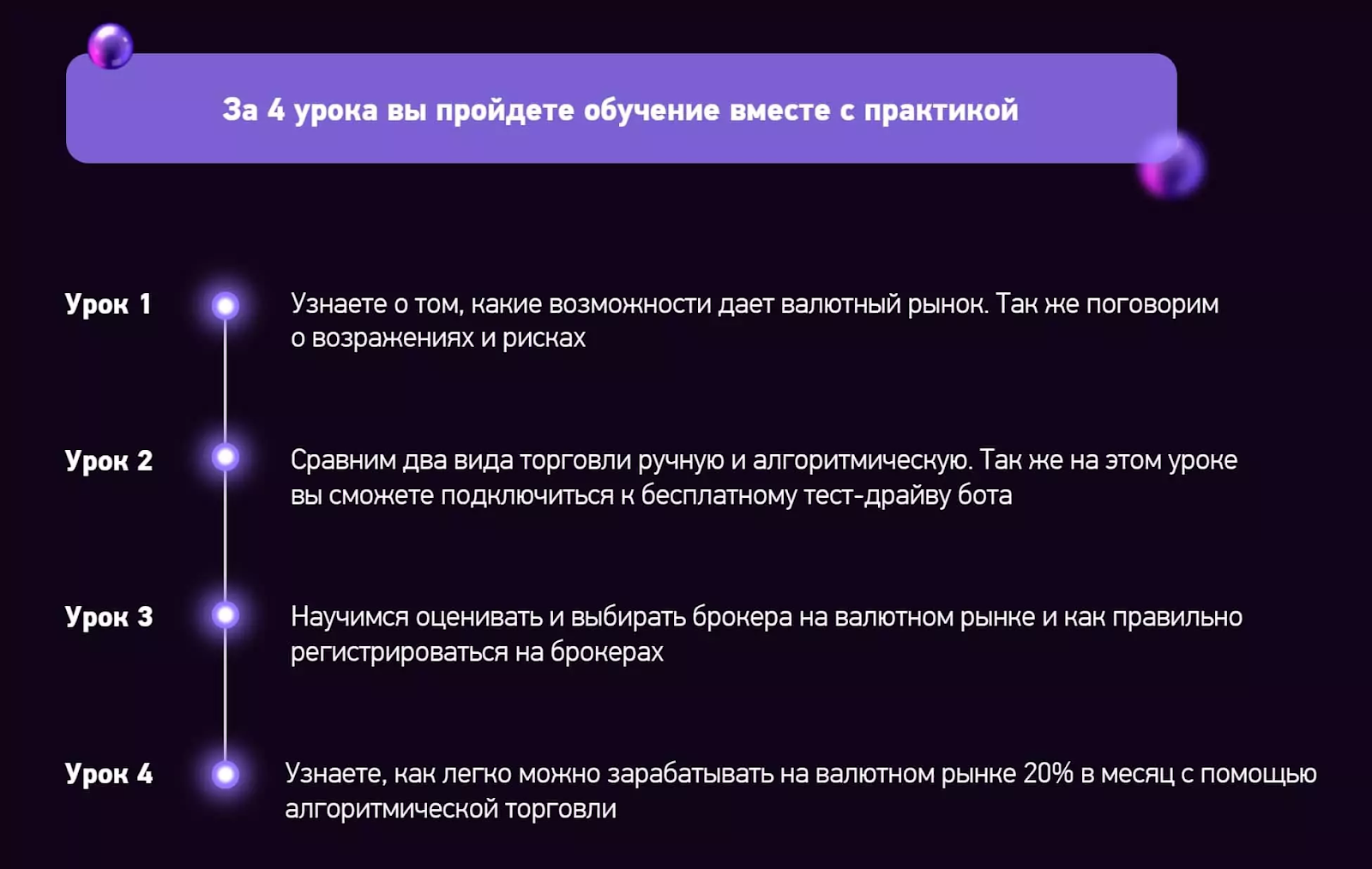 самандаров тимур трейдер с линк ботом отзывы
