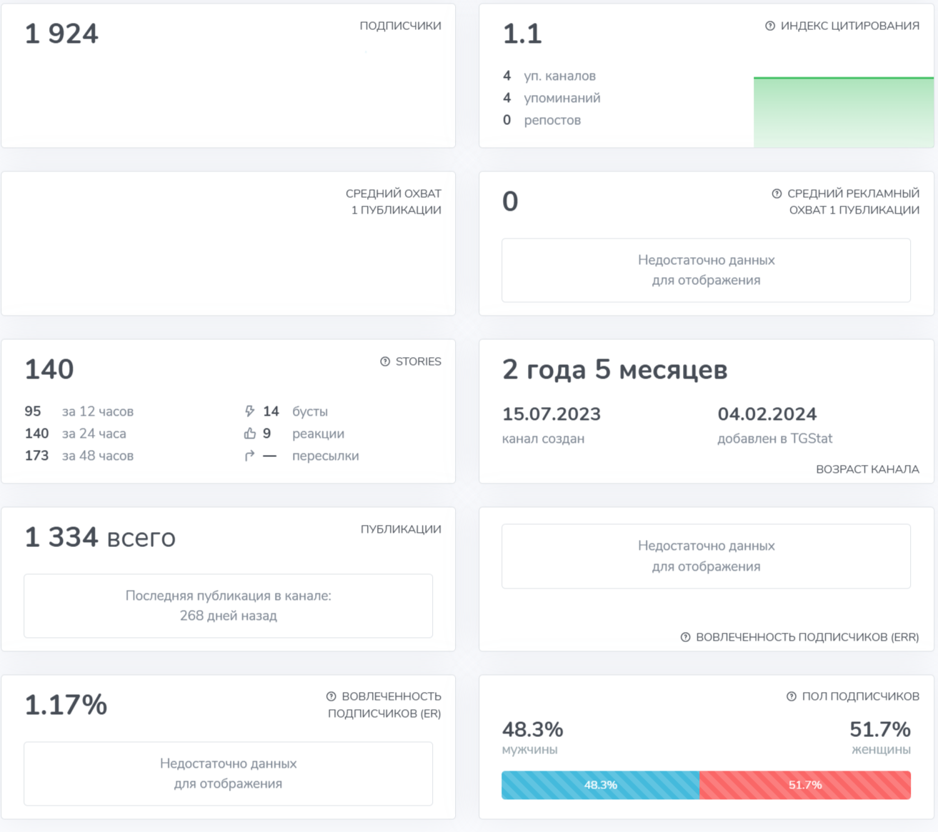 saturn заработок на отзывах