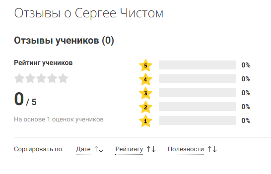 сергей чистый трейдер сергей чистый трейдер