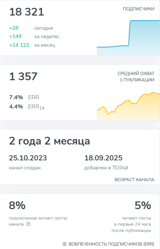 склад колес телеграмм канал склад колес телеграмм канал