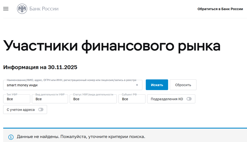 smart money индии курсы smart money индии курсы