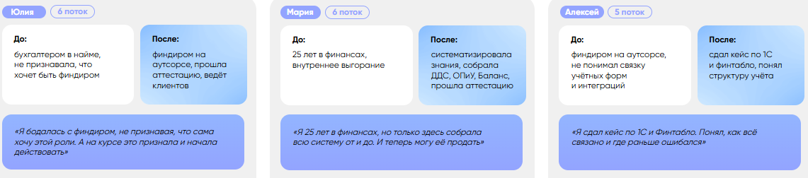 софья бурцева курс софья бурцева курс