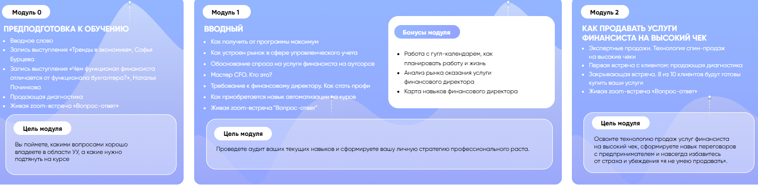 софья бурцева отзывы софья бурцева отзывы