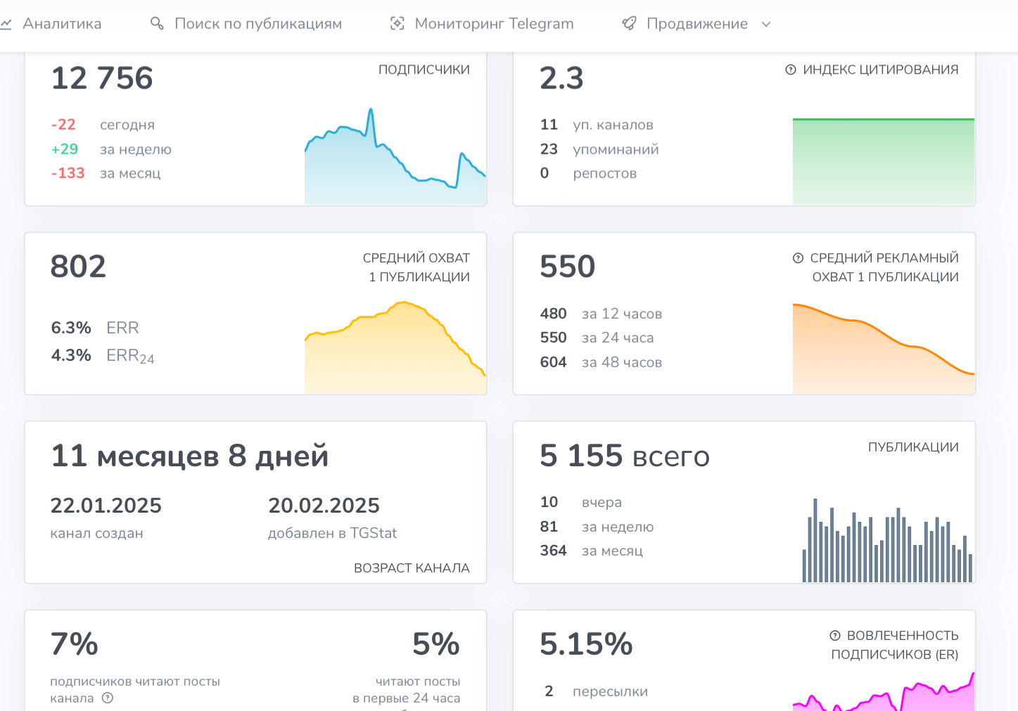 solomon trading отзывы
