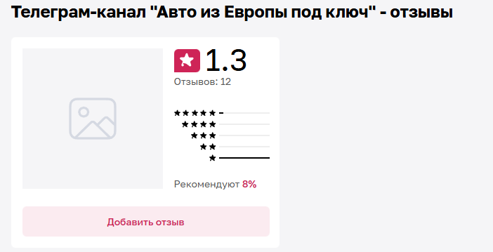 телеграмм канал автоподключ телеграмм канал автоподключ
