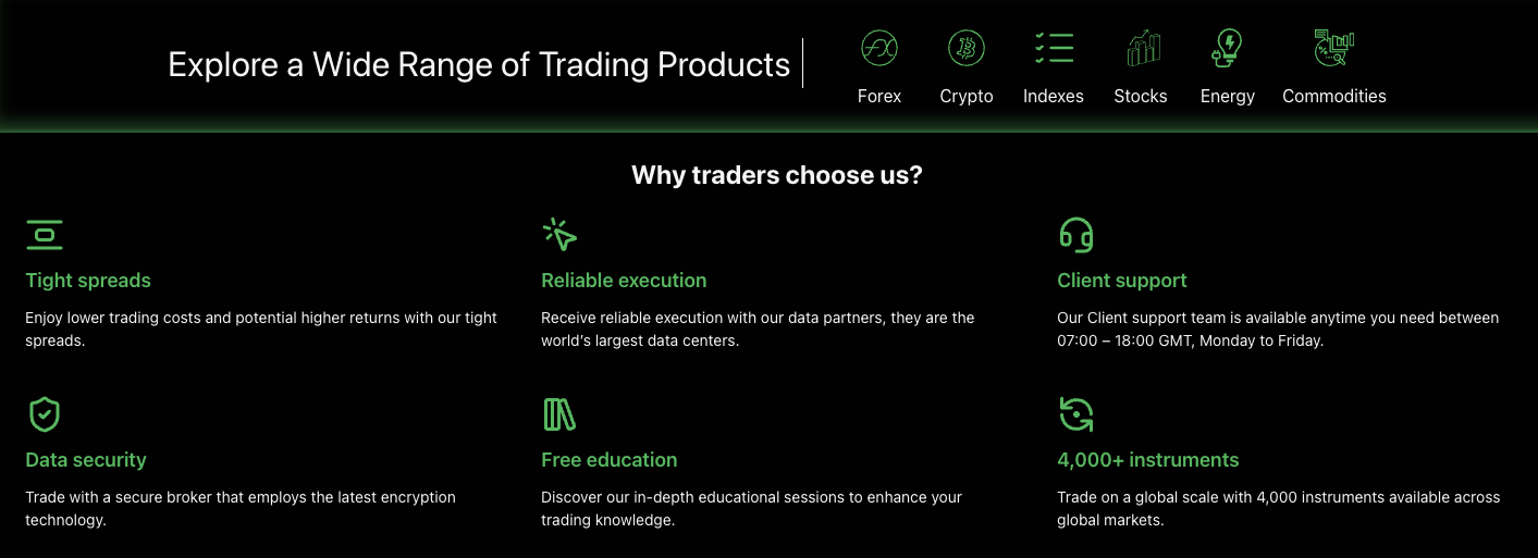 the access investment fund отзывы