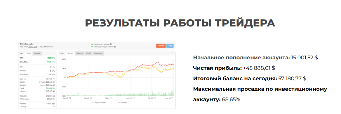 tradingsworld com tradingsworld com