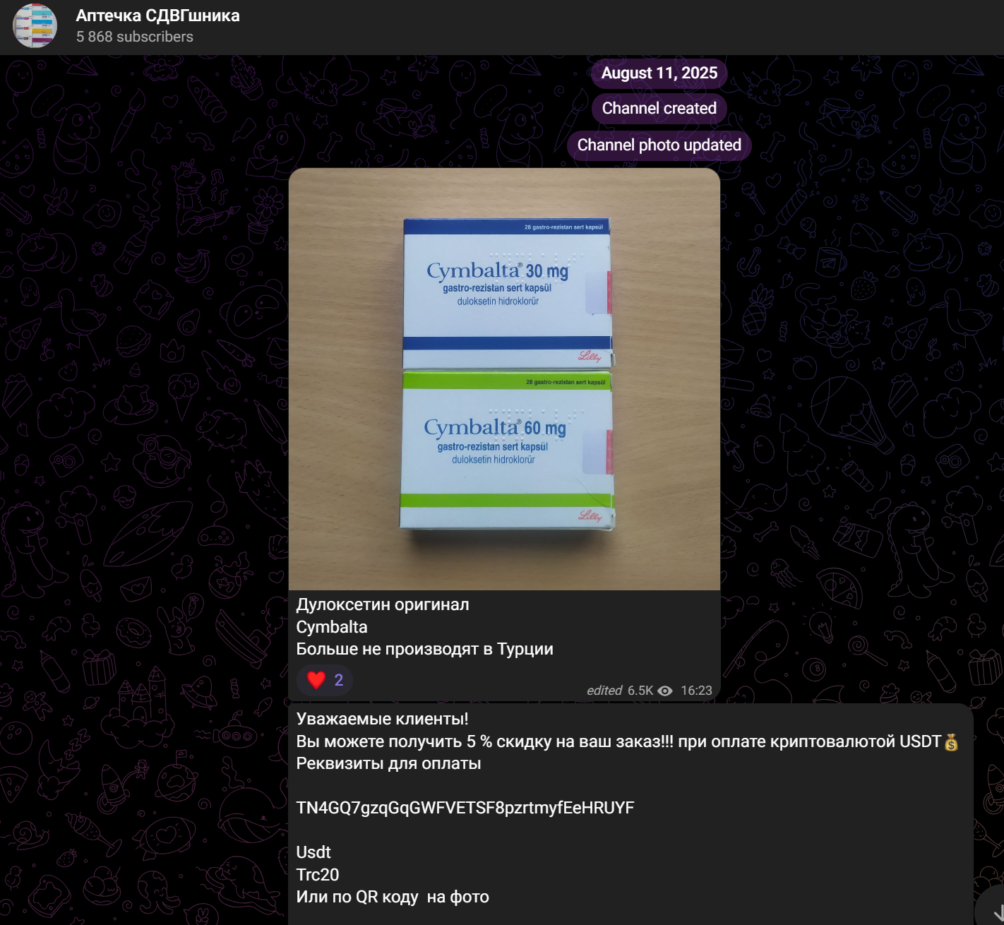 Аптечка СДВГшника Аптечка СДВГшника