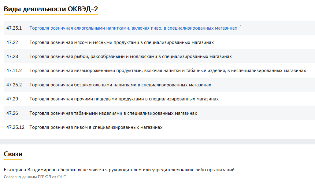 бережная екатерина владимировна