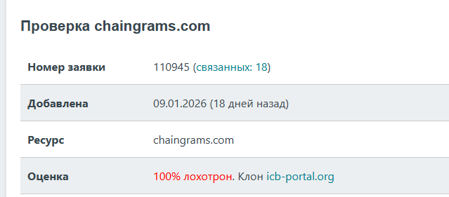 chaingrams com обменник chaingrams com обменник