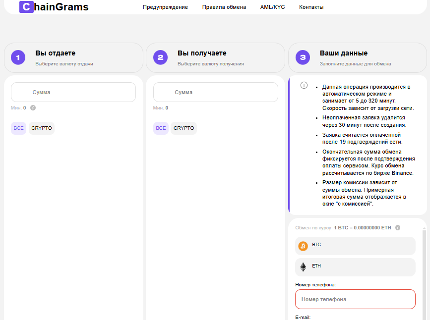 chaingrams com отзывы chaingrams com отзывы