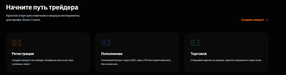 forbex trade отзывы телеграм