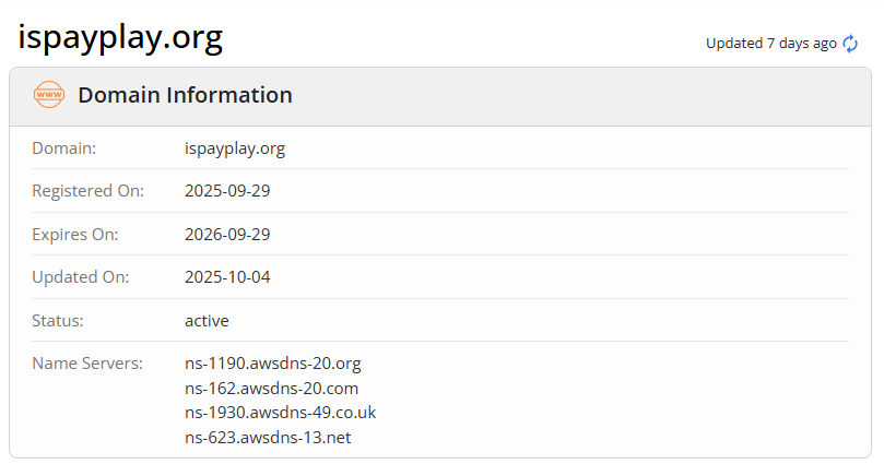 ispay отзывы ispay отзывы