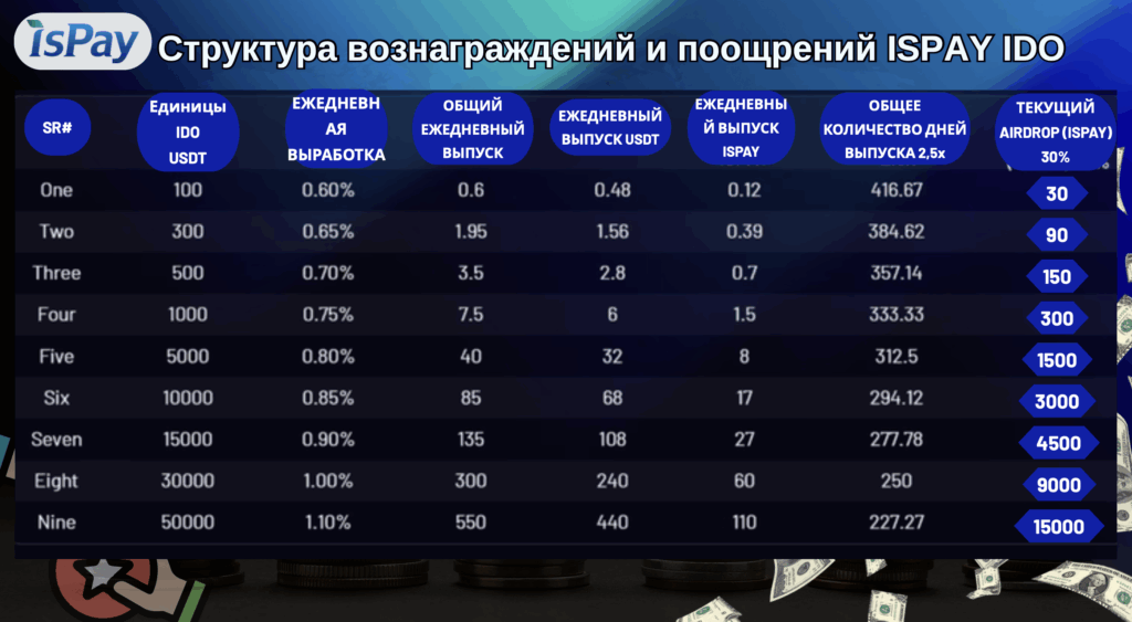 ispayplay org ispayplay org