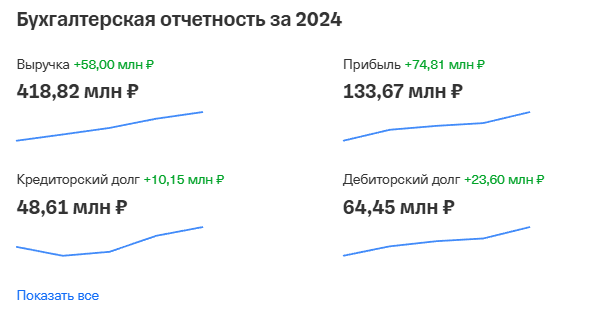 космос отель курортный сочи