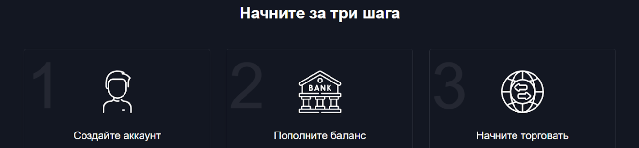 meps trade pro отзывы