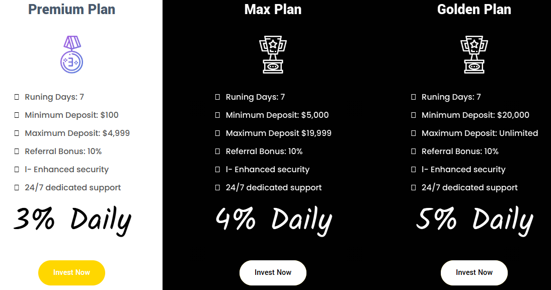 minings limited com отзывы