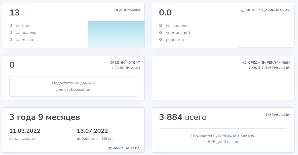никита алексеев отзывы о криптовалюте никита алексеев отзывы о криптовалюте