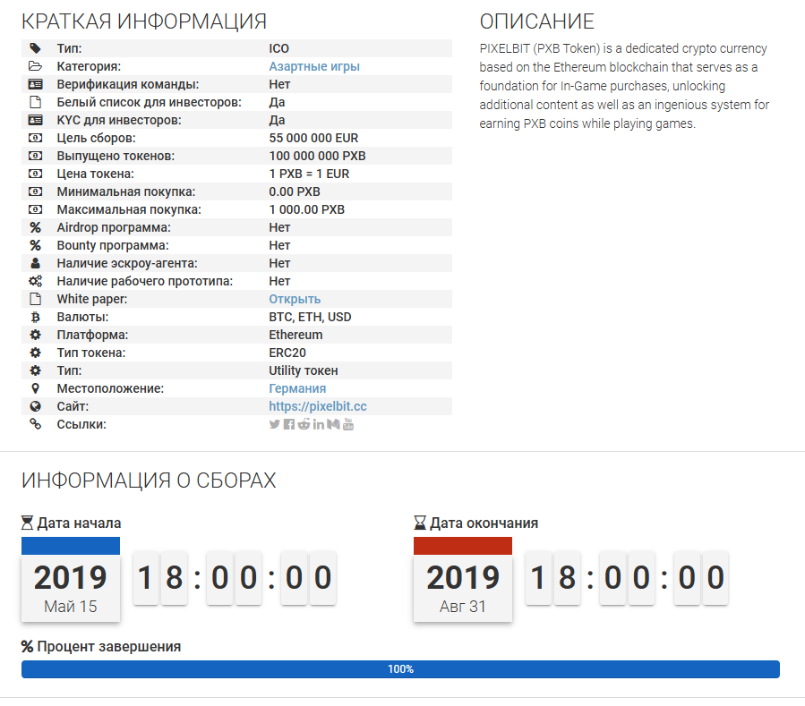 pixelbit nft отзывы