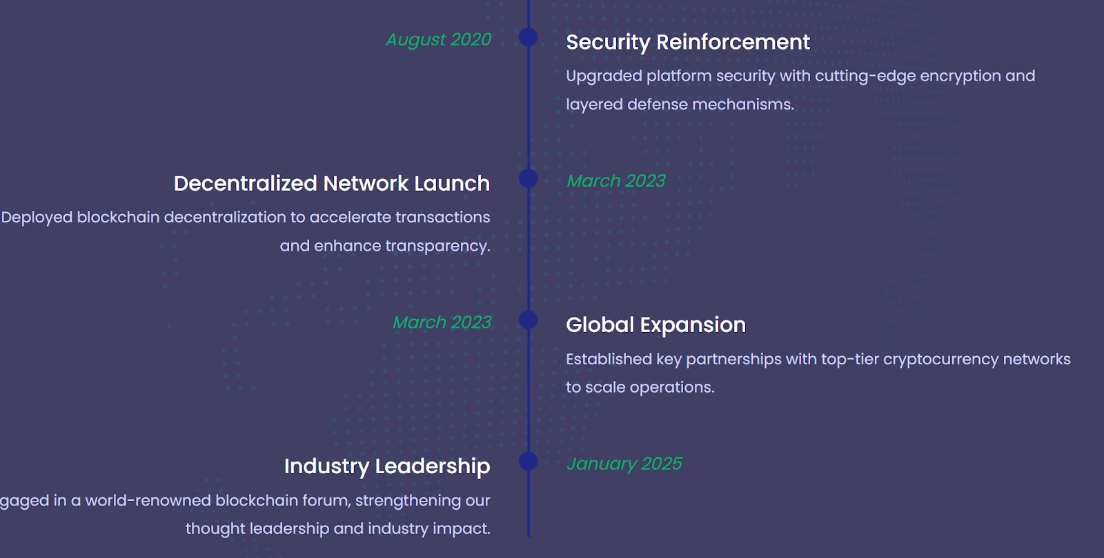 qolver com отзывы